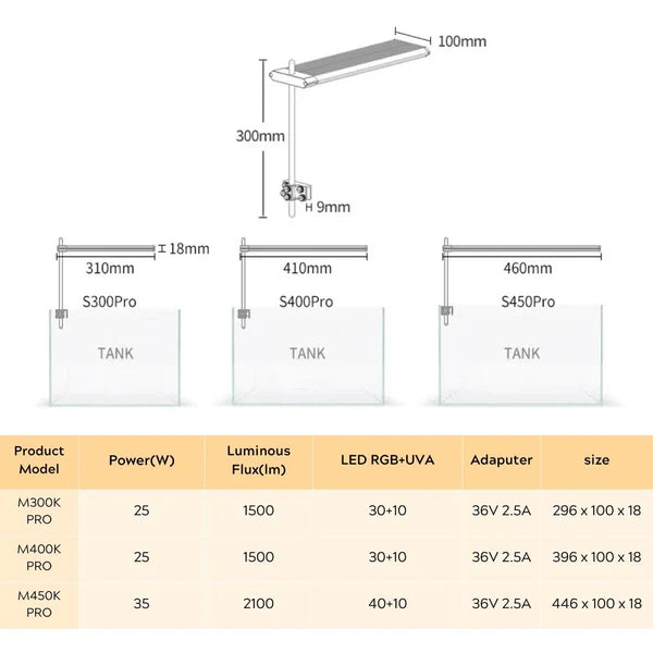 WEEK AQUA S Series - Nano