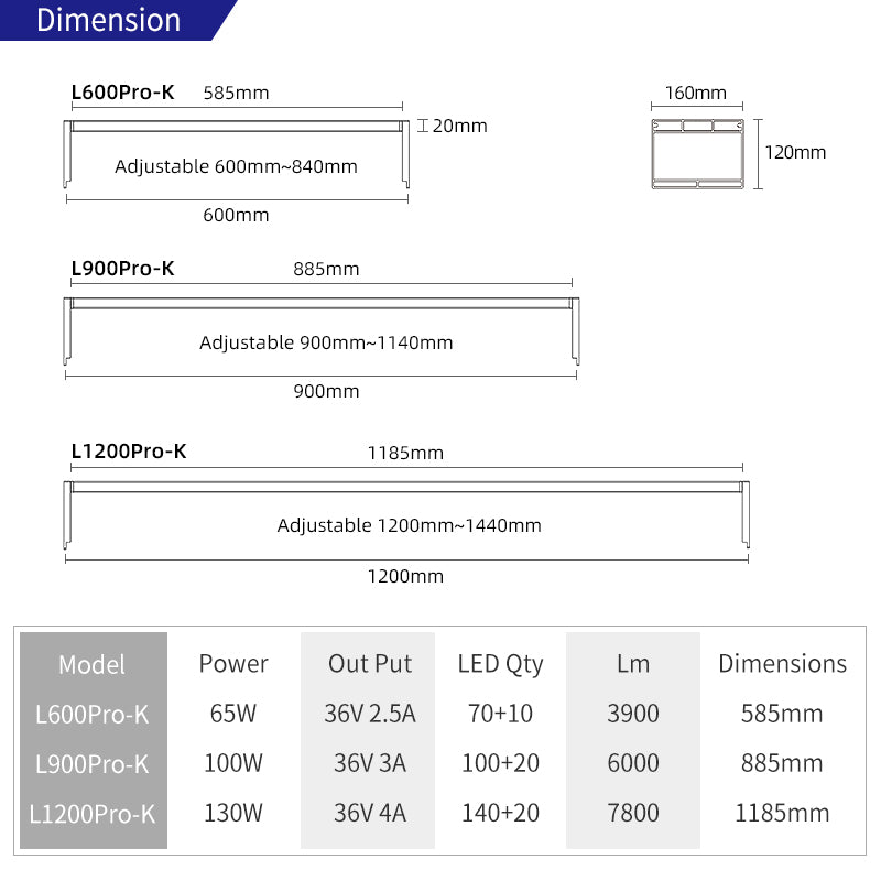 WEEK AQUA L Series Version 3.0 - Latest Model 2025