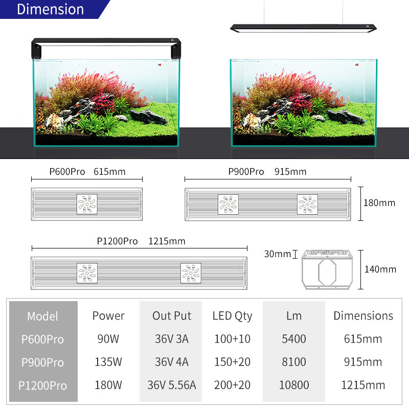 WEEK AQUA P Series Version 3 - Latest Model 2025
