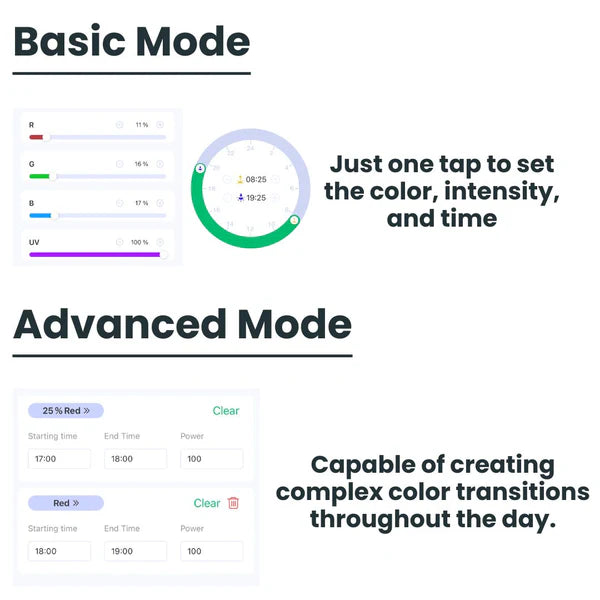 WEEK AQUA S Series - Nano