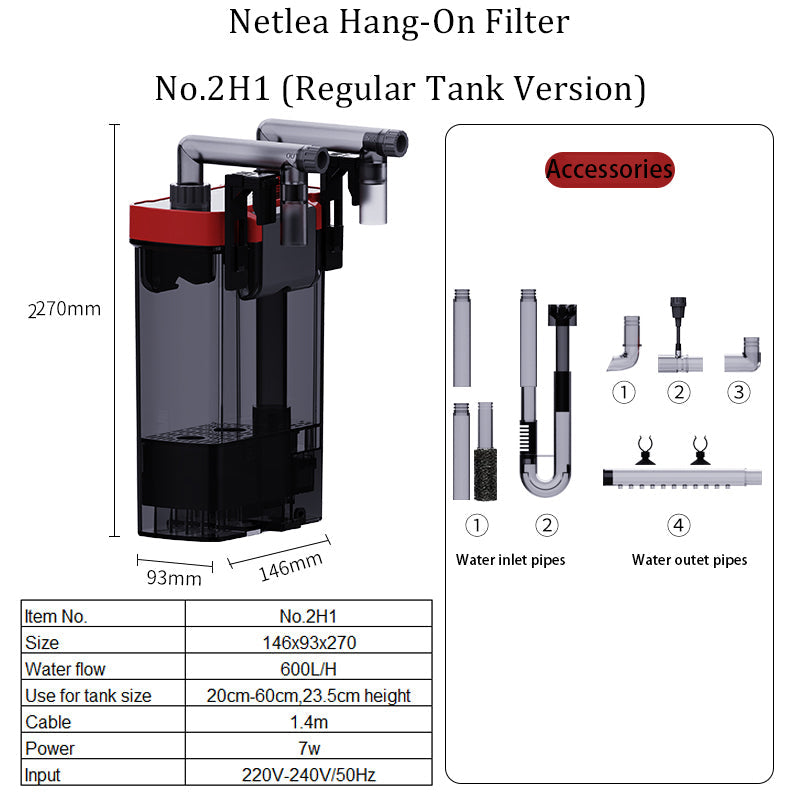 Netlea Nano HOB Canister Filter