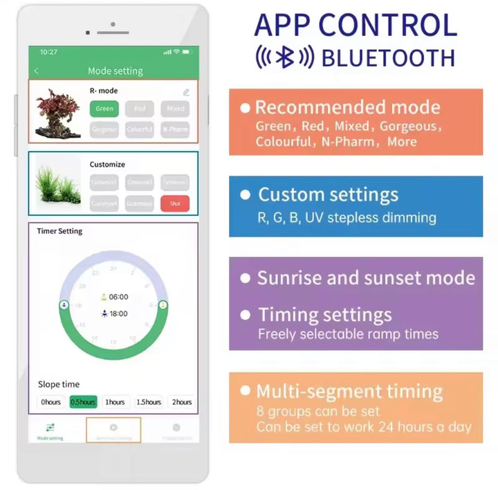 WEEK AQUA Z250 Pro 3.0 Ver 2 - Latest Model