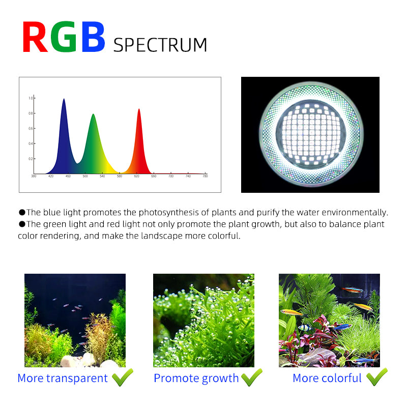 WEEK AQUA T90 PRO 90W RGB-UV LED - Bluetooth APP Control | V3 2025