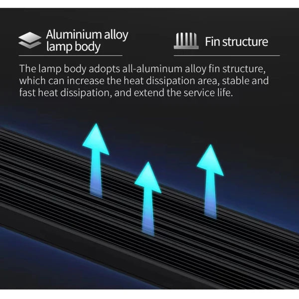 WEEK AQUA S Series - Nano