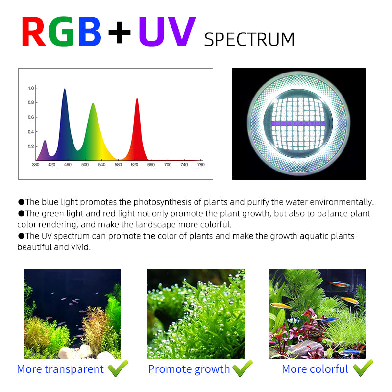 WEEK AQUA T90 PRO 90W RGB-UV LED - Bluetooth APP Control | V3 2025