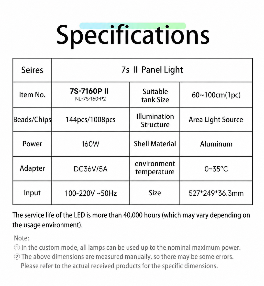 Netlea AT7S - AT6 PRO Light - Unlock The Beast