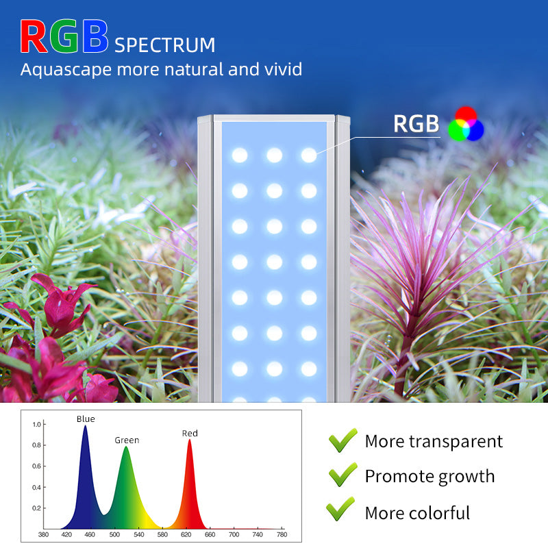 WEEK AQUA S300pro LED RGB＋UVライト　値下げ WEEK AQUA S300pro LED RGB＋UVライト 値下げ WEEK AQUA S300pro