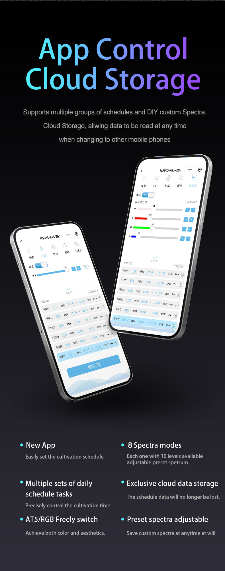 Netlea AT5S Gen 3 - Voice Activation - 2025