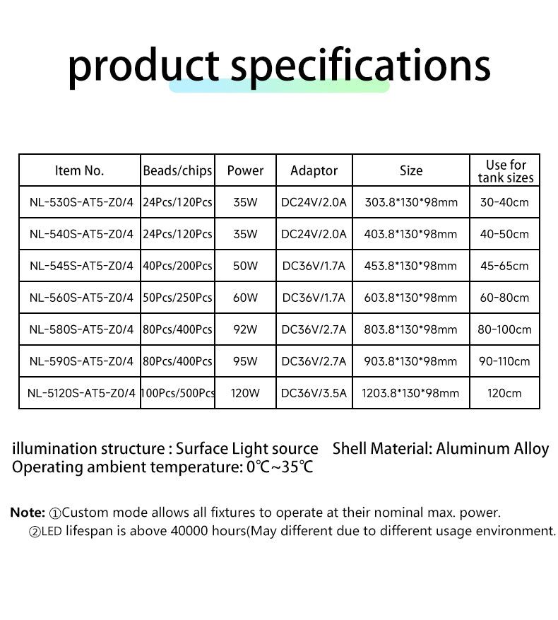 Netlea AT5S Gen 3 - Voice Activation - 2025