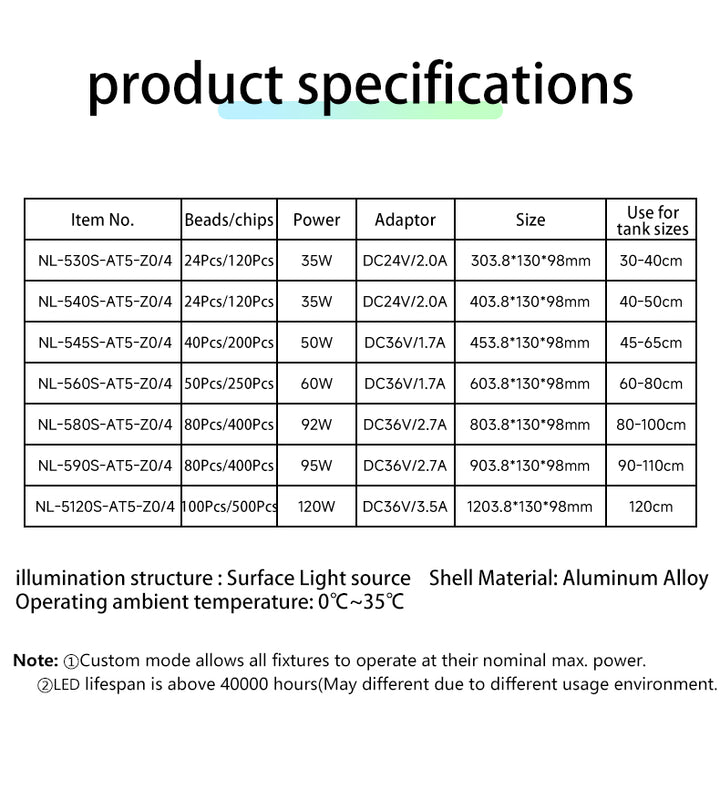 Netlea AT5S Gen 3 - Voice Activation - 2025