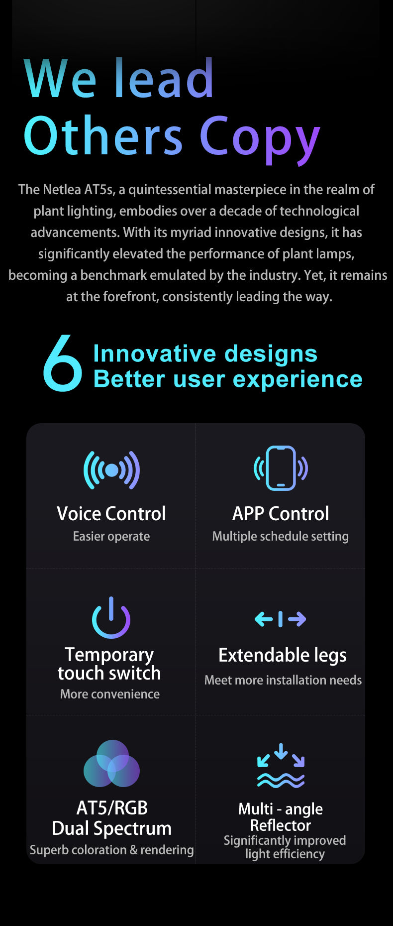 Netlea AT5S Gen 3 - Voice Activation - 2025