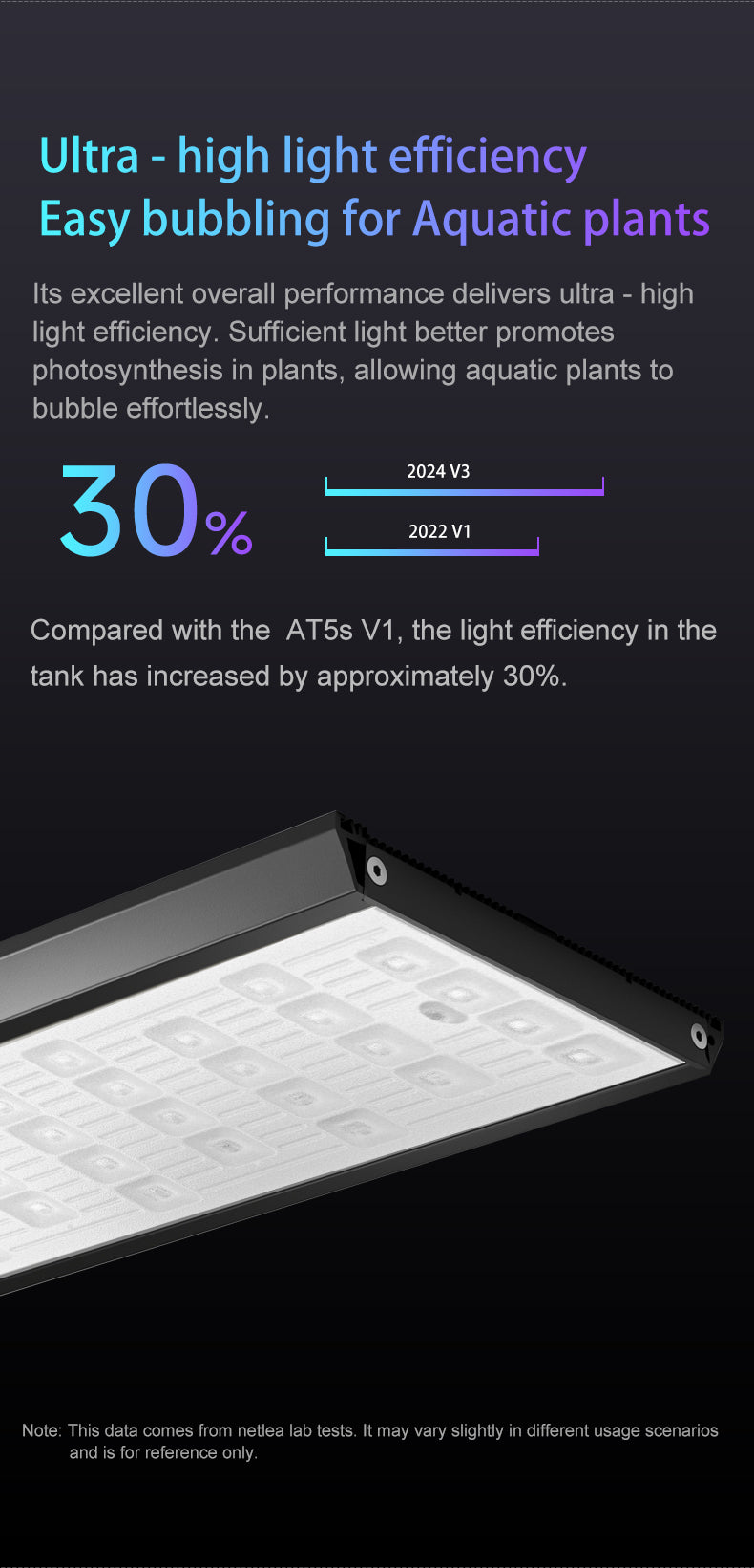 Netlea AT5S Gen 3 - Voice Activation - 2025