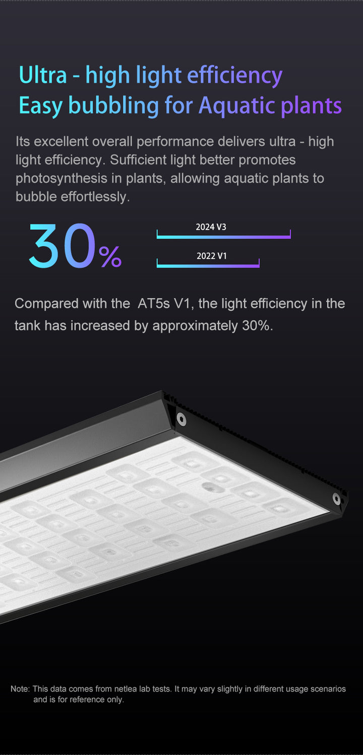 Netlea AT5S Gen 3 - Voice Activation - 2025