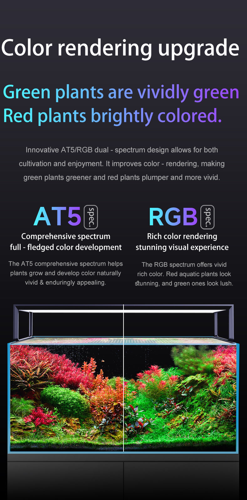 Netlea AT5S Gen 3 - Voice Activation - 2025
