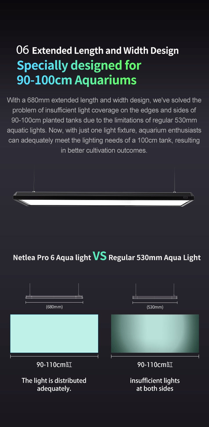 Netlea Thor 6s - Advance Lighting System