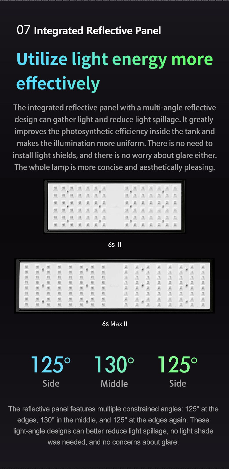 Netlea Thor 6s - Advance Lighting System