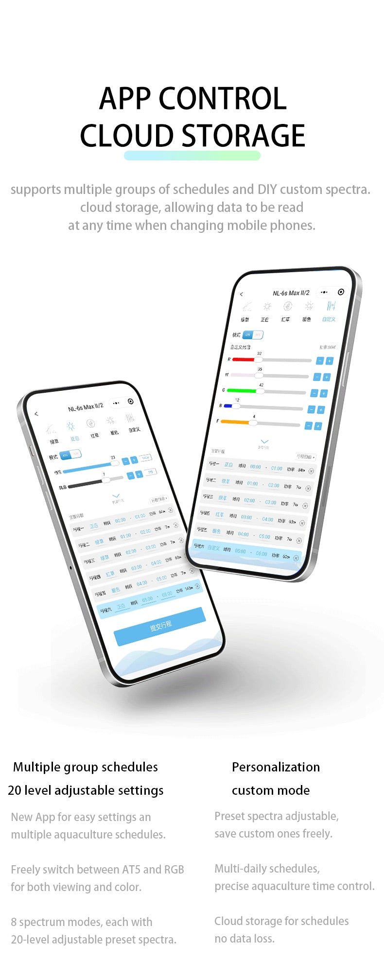 Netlea Thor 6s - Advance Lighting System
