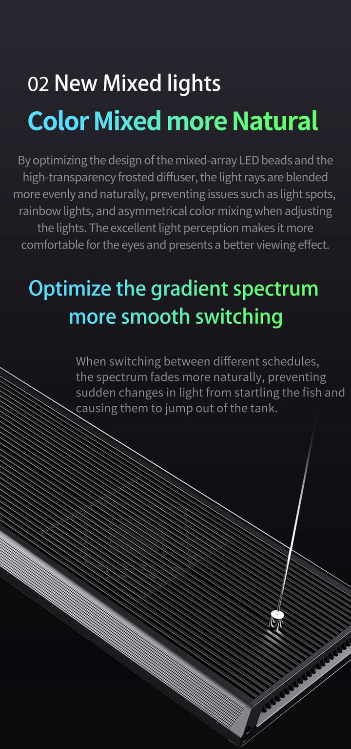 Netlea Thor 6s - Advance Lighting System