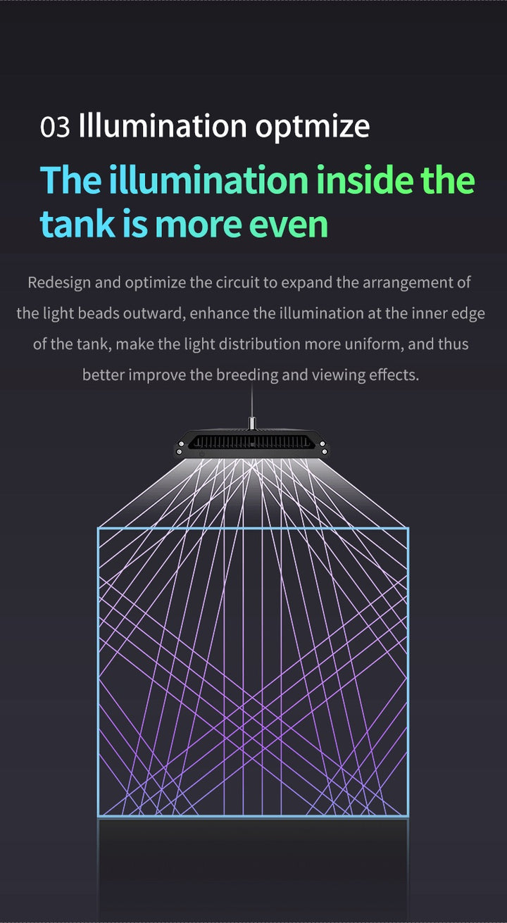 Netlea Thor 6s - Advance Lighting System