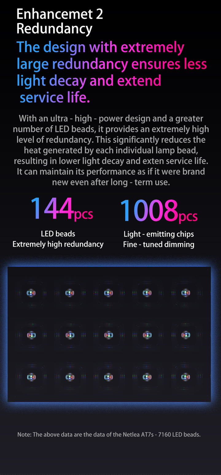 Netlea AT7S - AT6 PRO Light - Unlock The Beast