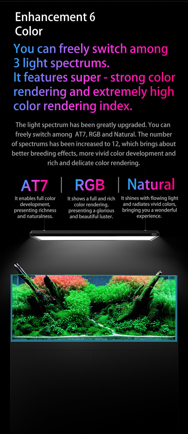 Netlea AT7S - AT6 PRO Light - Unlock The Beast