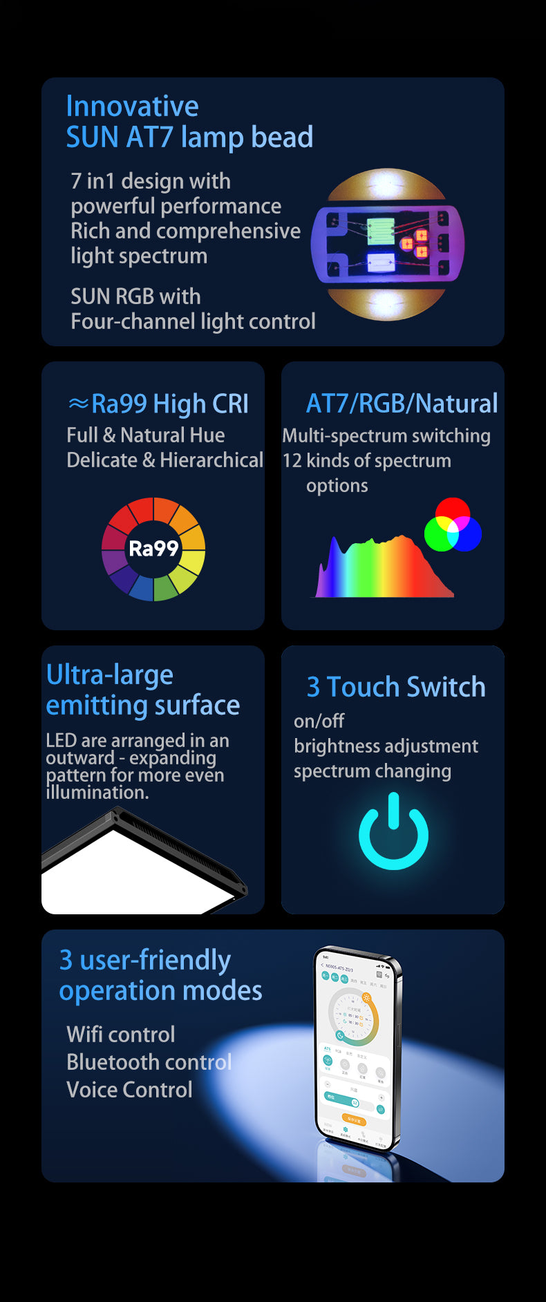 Netlea AT7S - AT6 PRO Light - Unlock The Beast