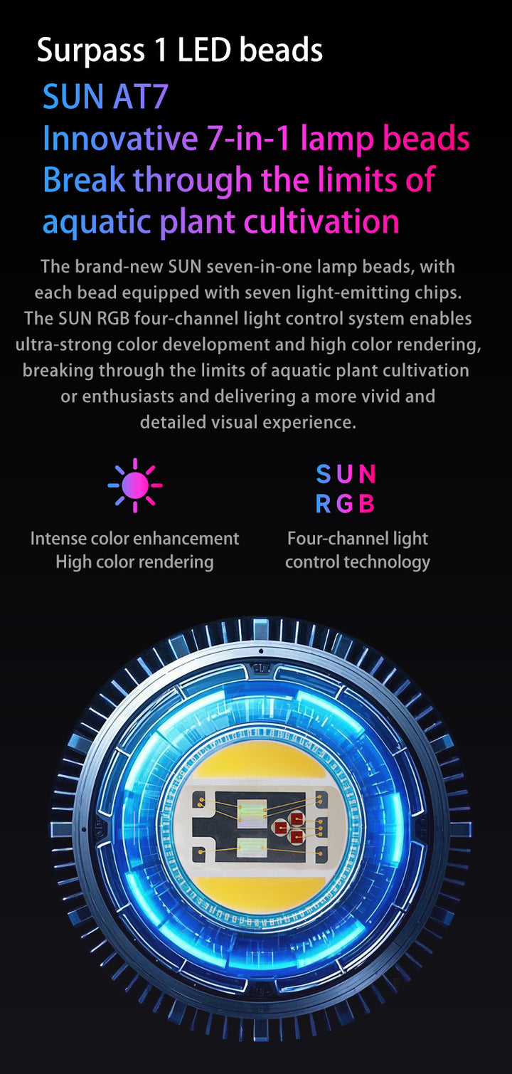 Netlea AT7S - AT6 PRO Light - Unlock The Beast