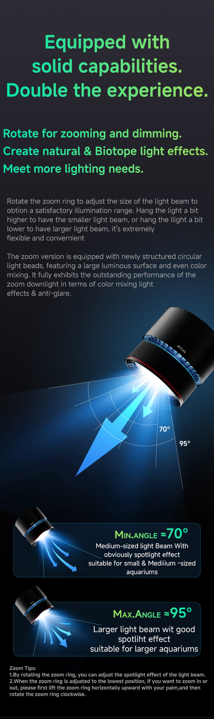 Netlea Sun 7N Biotop Lighting System
