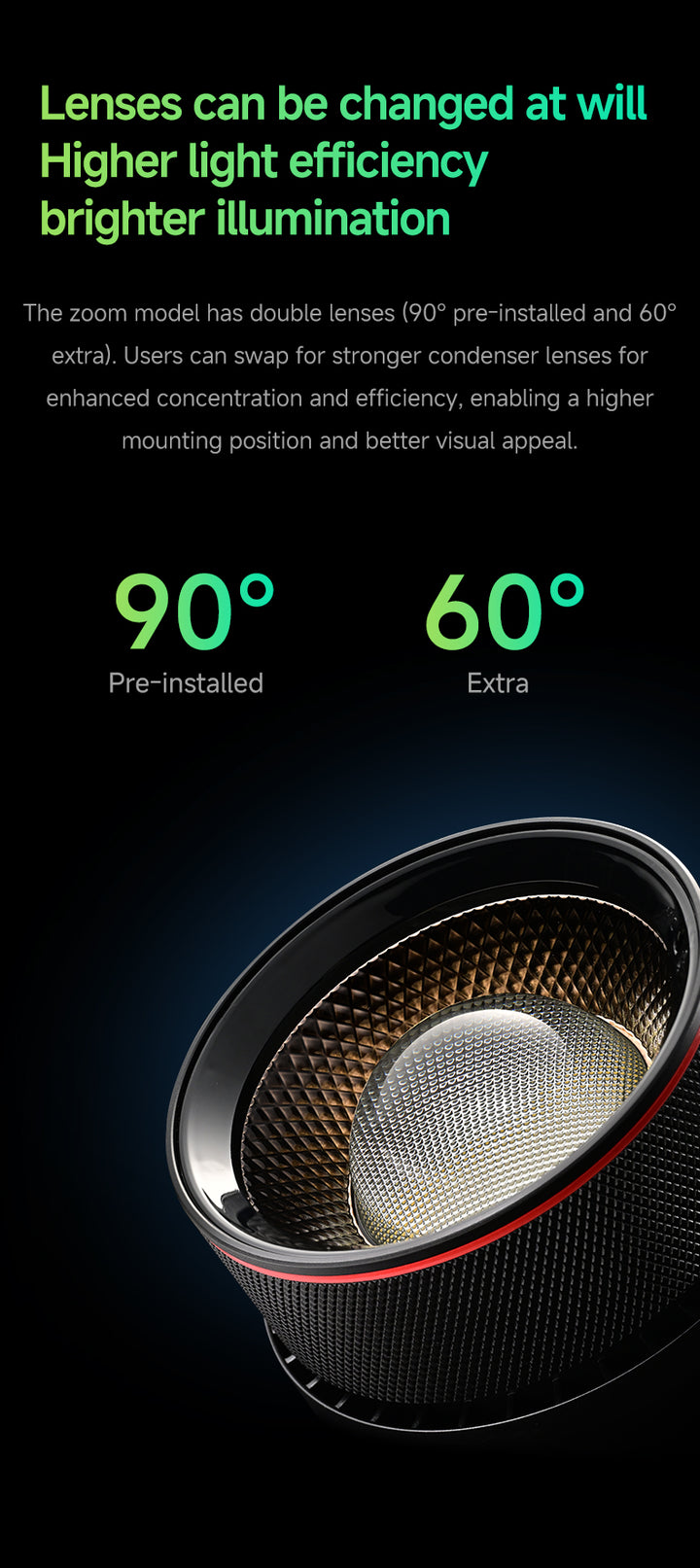 Netlea Sun 7N Biotop Lighting System