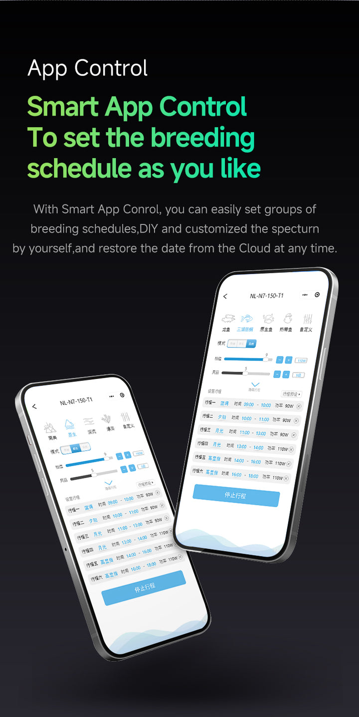 Netlea Sun 7N Biotop Lighting System