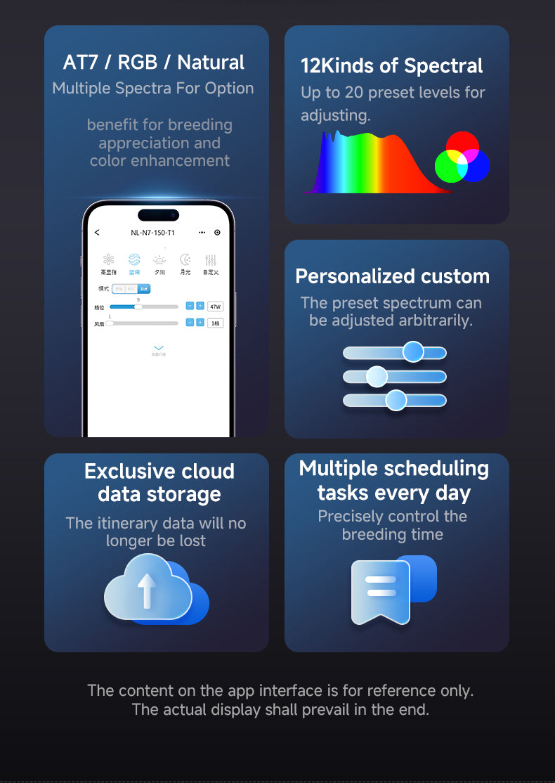 Netlea Sun 7N Biotop Lighting System