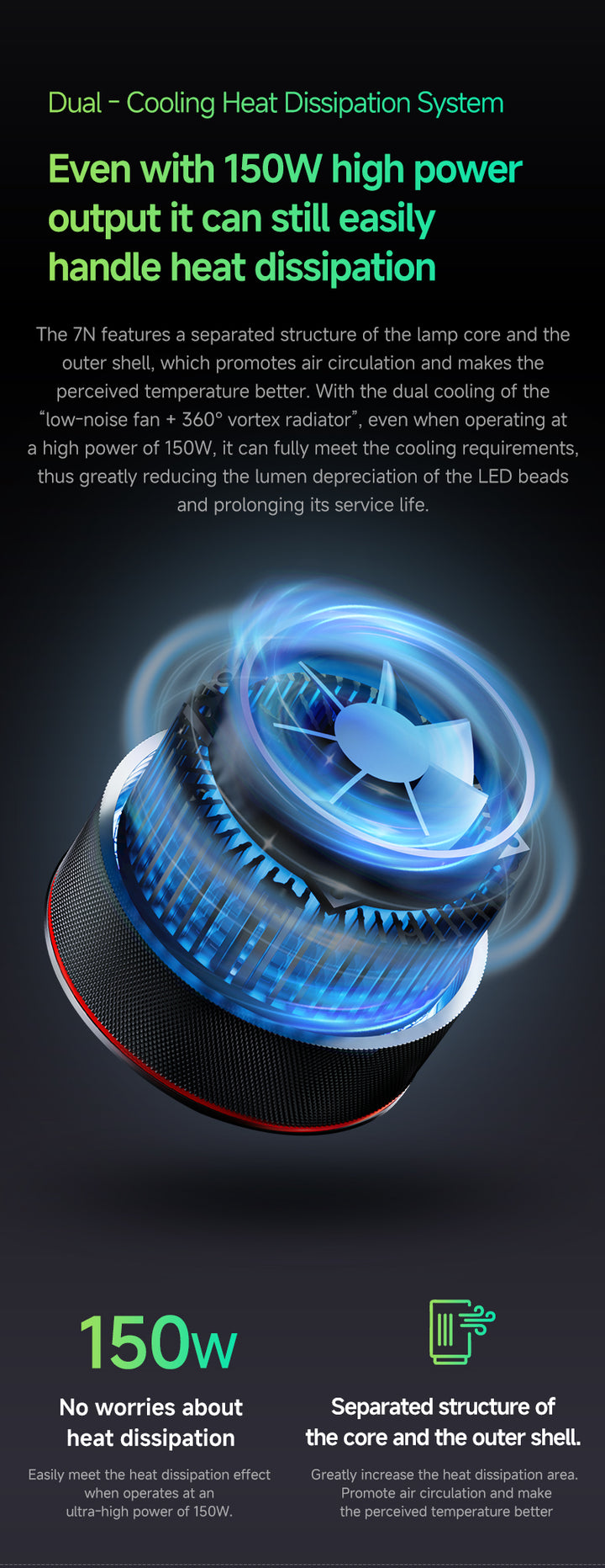 Netlea Sun 7N Biotop Lighting System