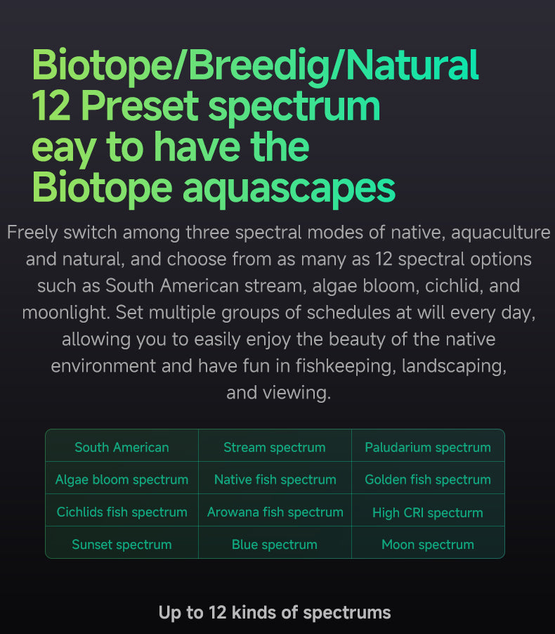 Netlea Sun 7N Biotop Lighting System