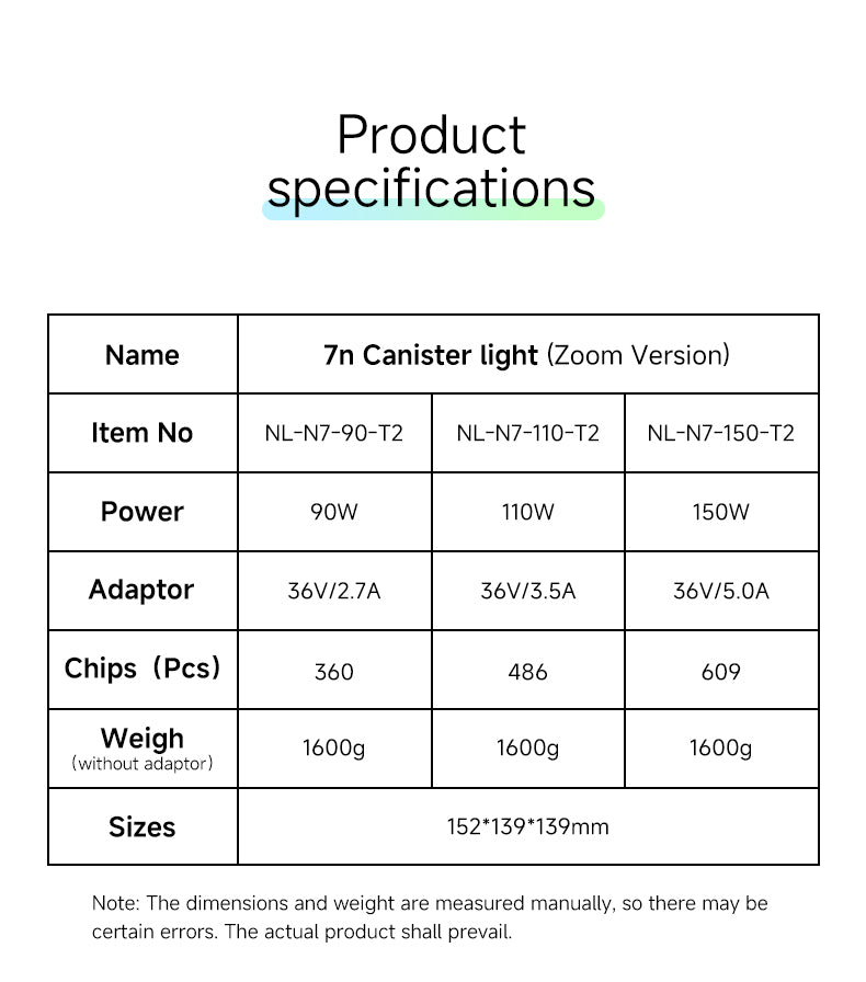 Netlea Sun 7N Biotop Lighting System