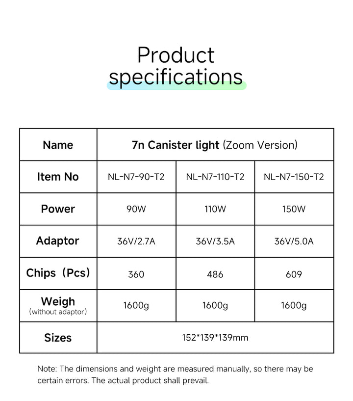 Netlea Sun 7N Biotop Lighting System