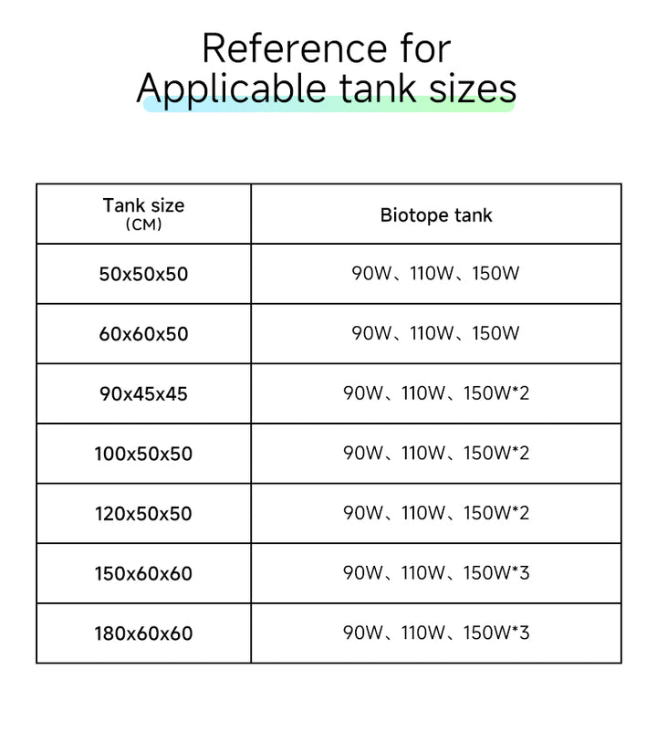 Netlea Sun 7N Biotop Lighting System