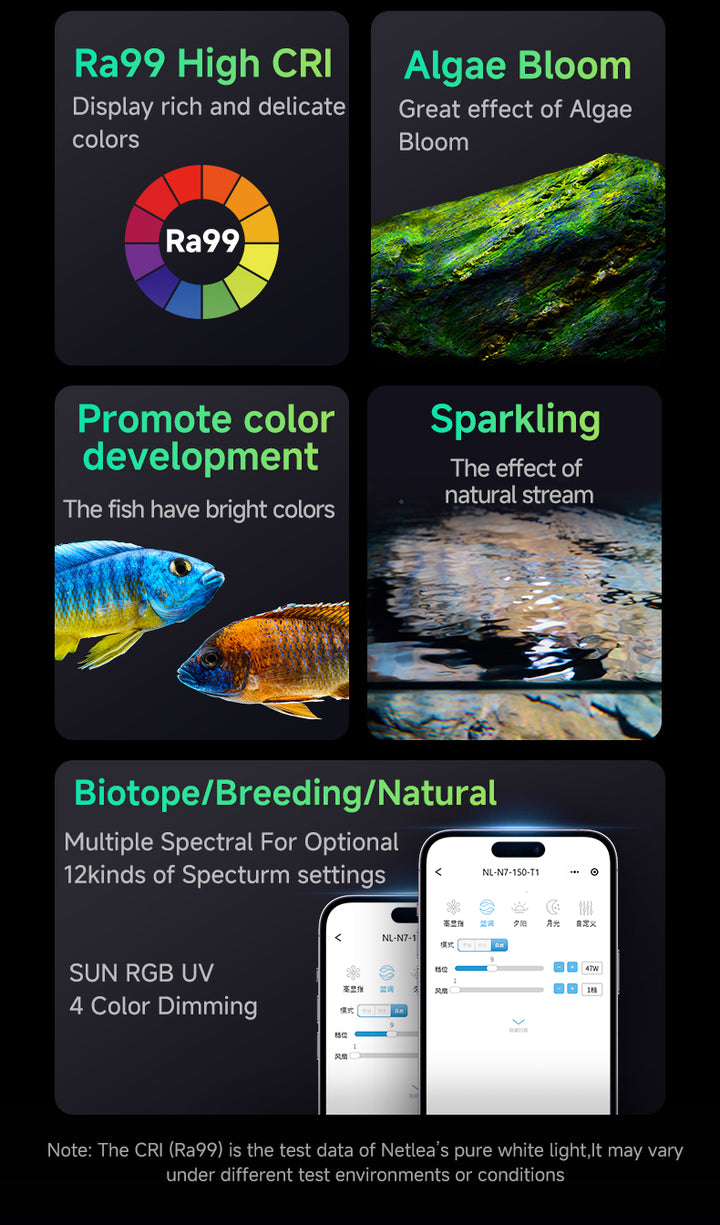 Netlea Sun 7N Biotop Lighting System