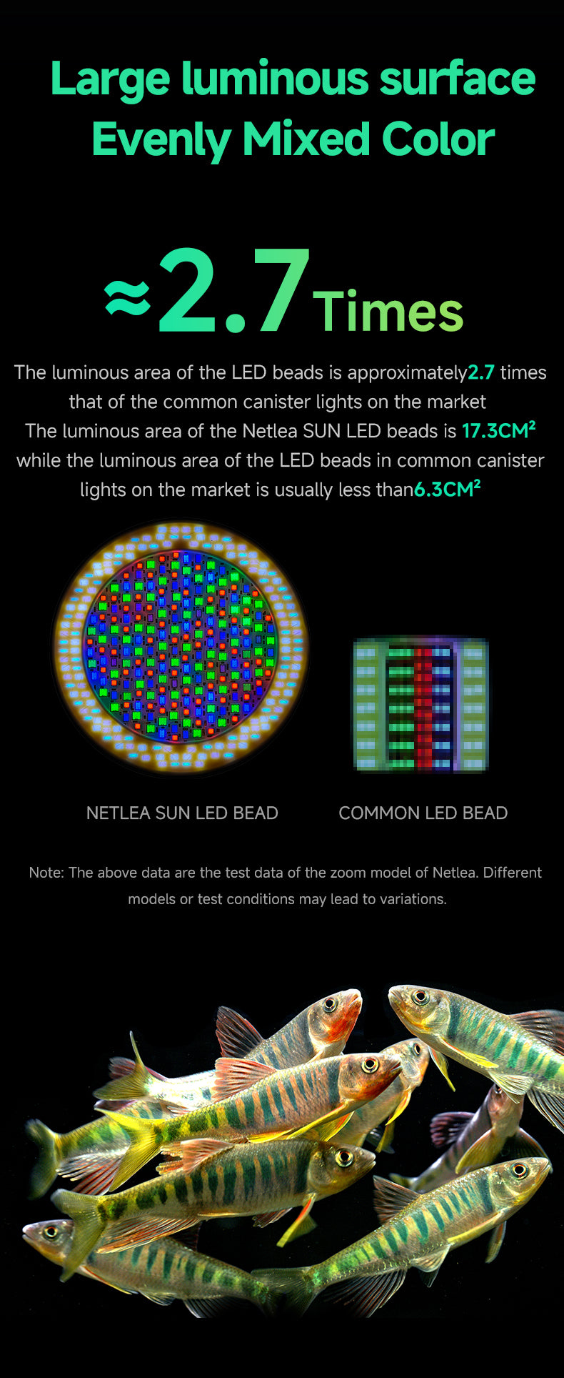 Netlea Sun 7N Biotop Lighting System