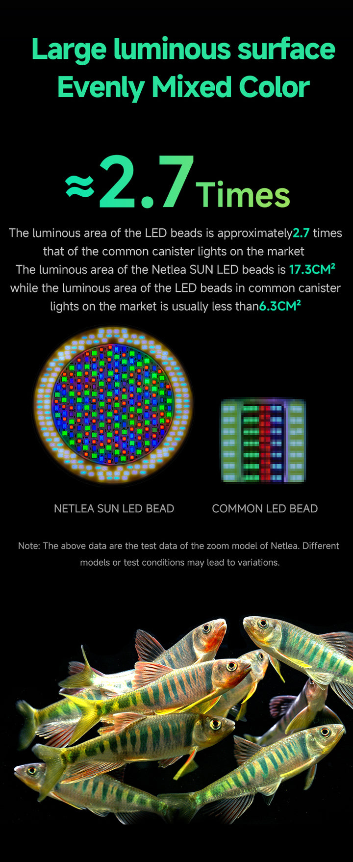 Netlea Sun 7N Biotop Lighting System