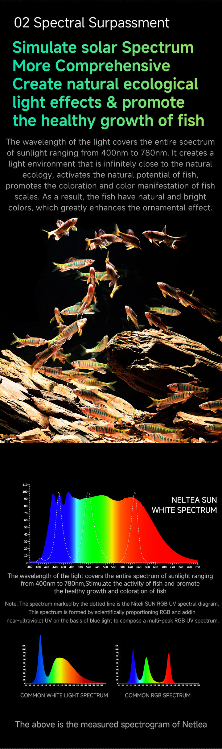 Netlea Sun 7N Biotop Lighting System