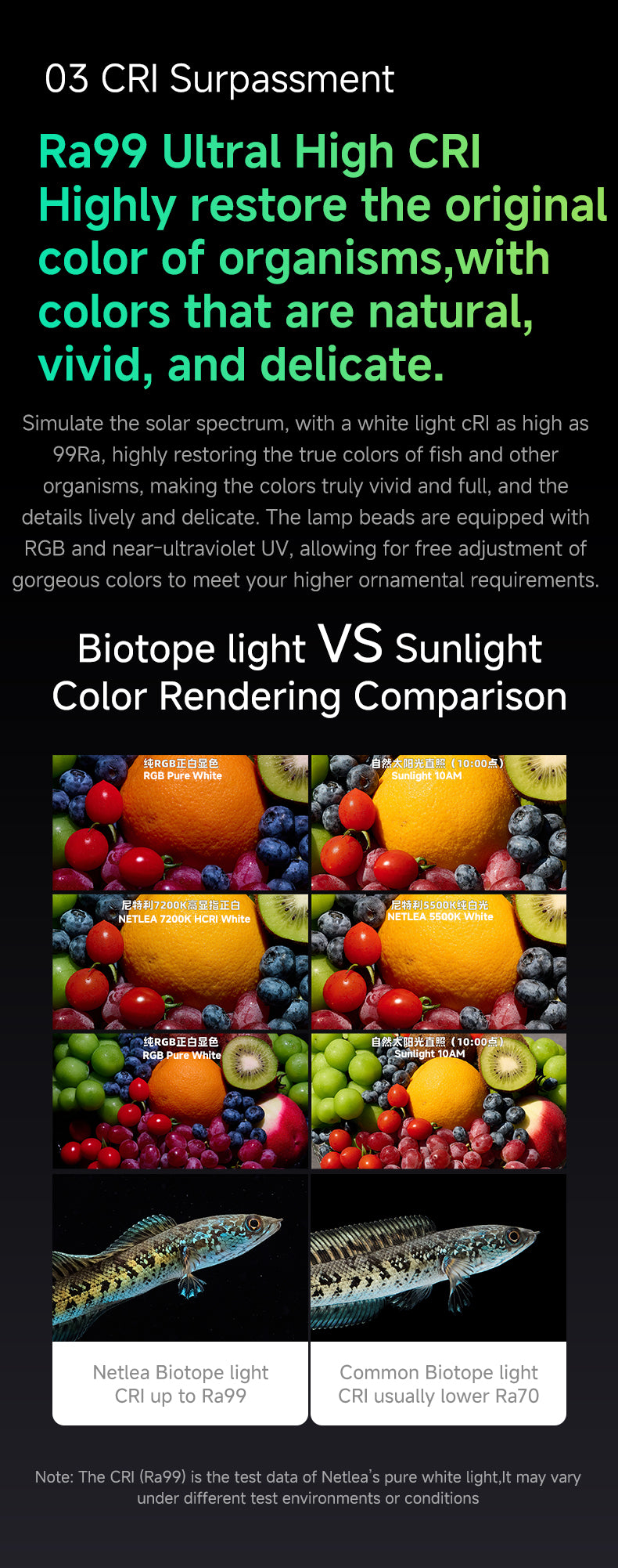 Netlea Sun 7N Biotop Lighting System