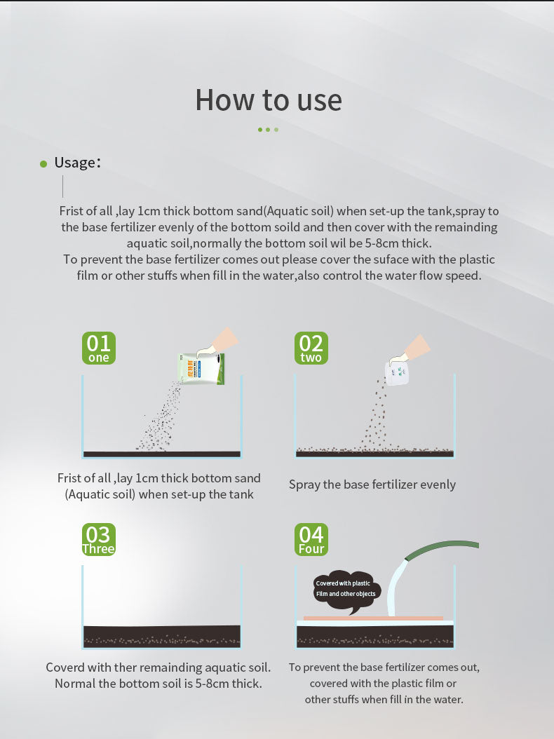 Netlea Base Fertilizer