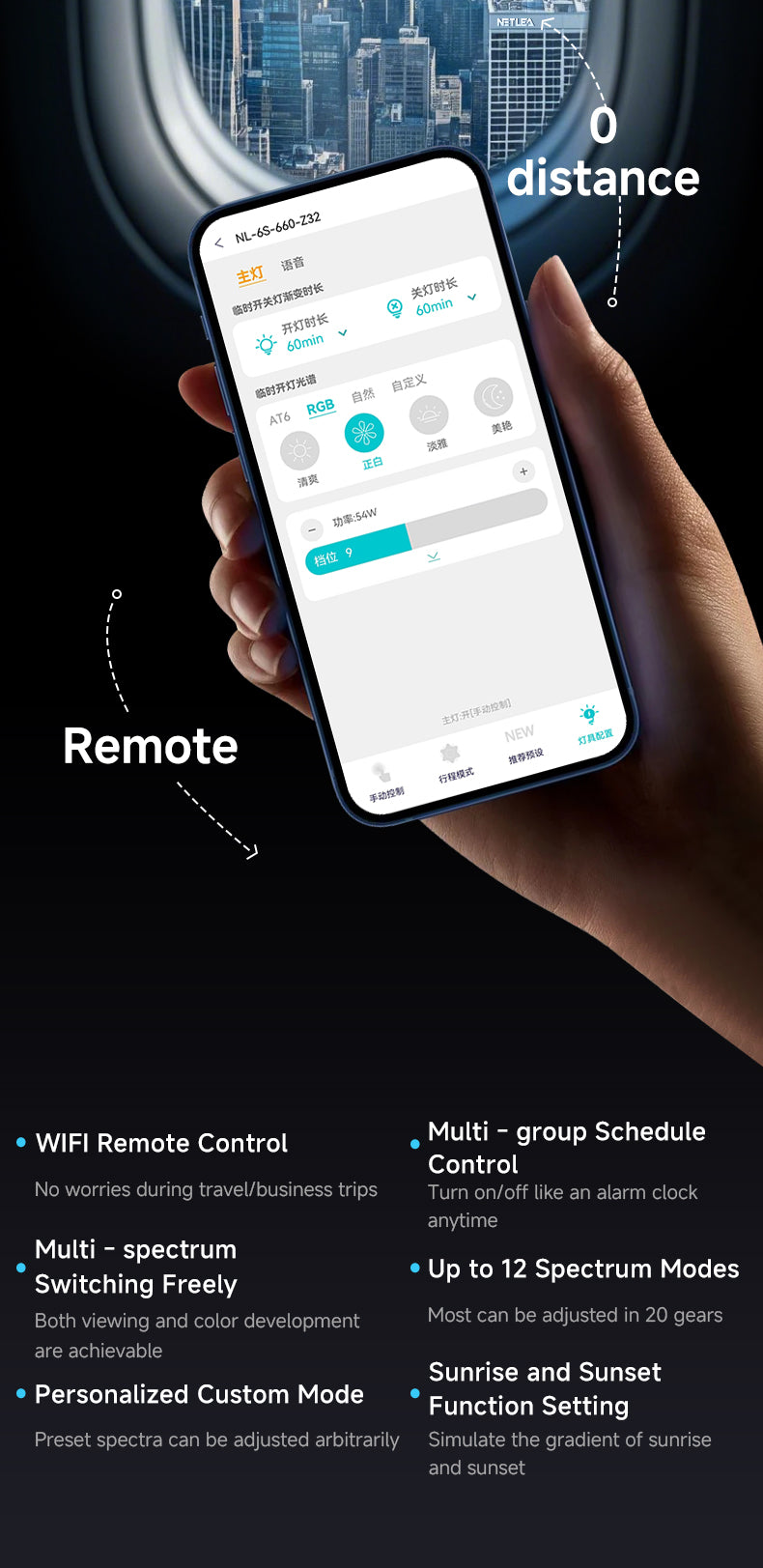 Netlea 6S Bracket Light Gen 3 - Smart Aquarium LED