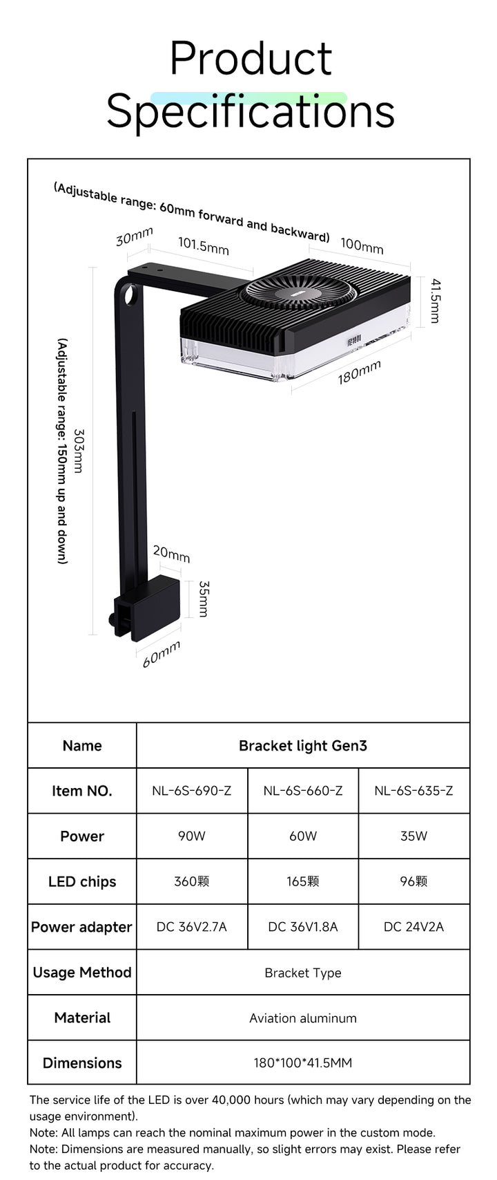 Netlea 6S Bracket Light Gen 3 - Smart Aquarium LED