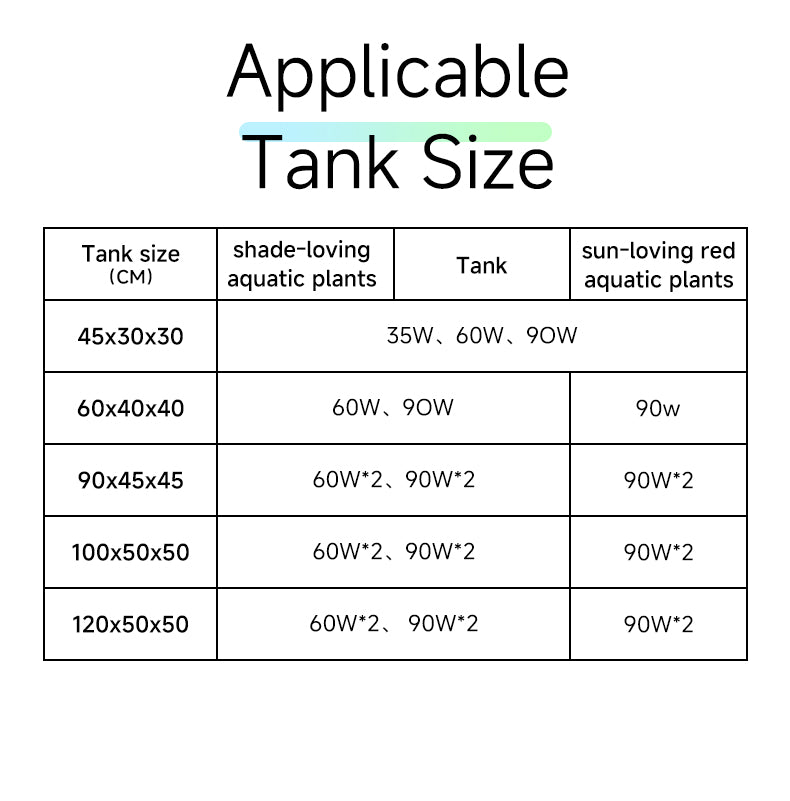 Netlea 6S Bracket Light Gen 3 - Smart Aquarium LED