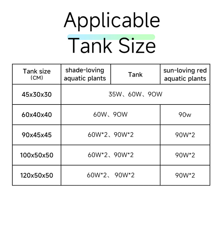 Netlea 6S Bracket Light Gen 3 - Smart Aquarium LED