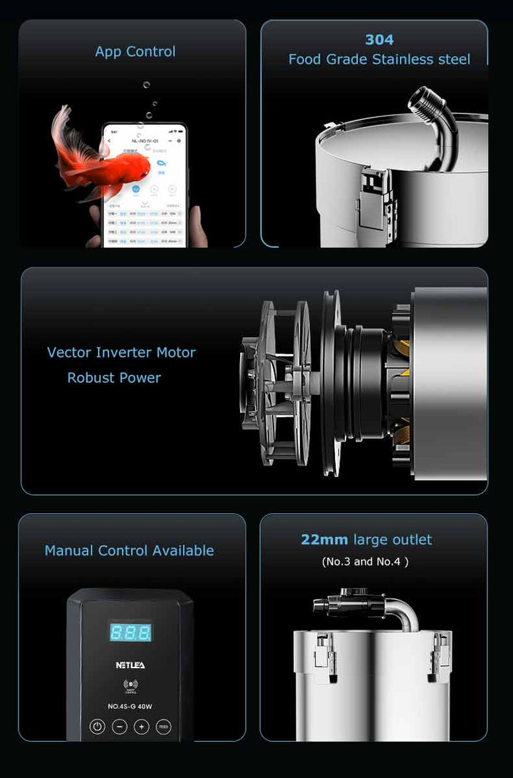 Netlea Stainless Steel Canister Filter