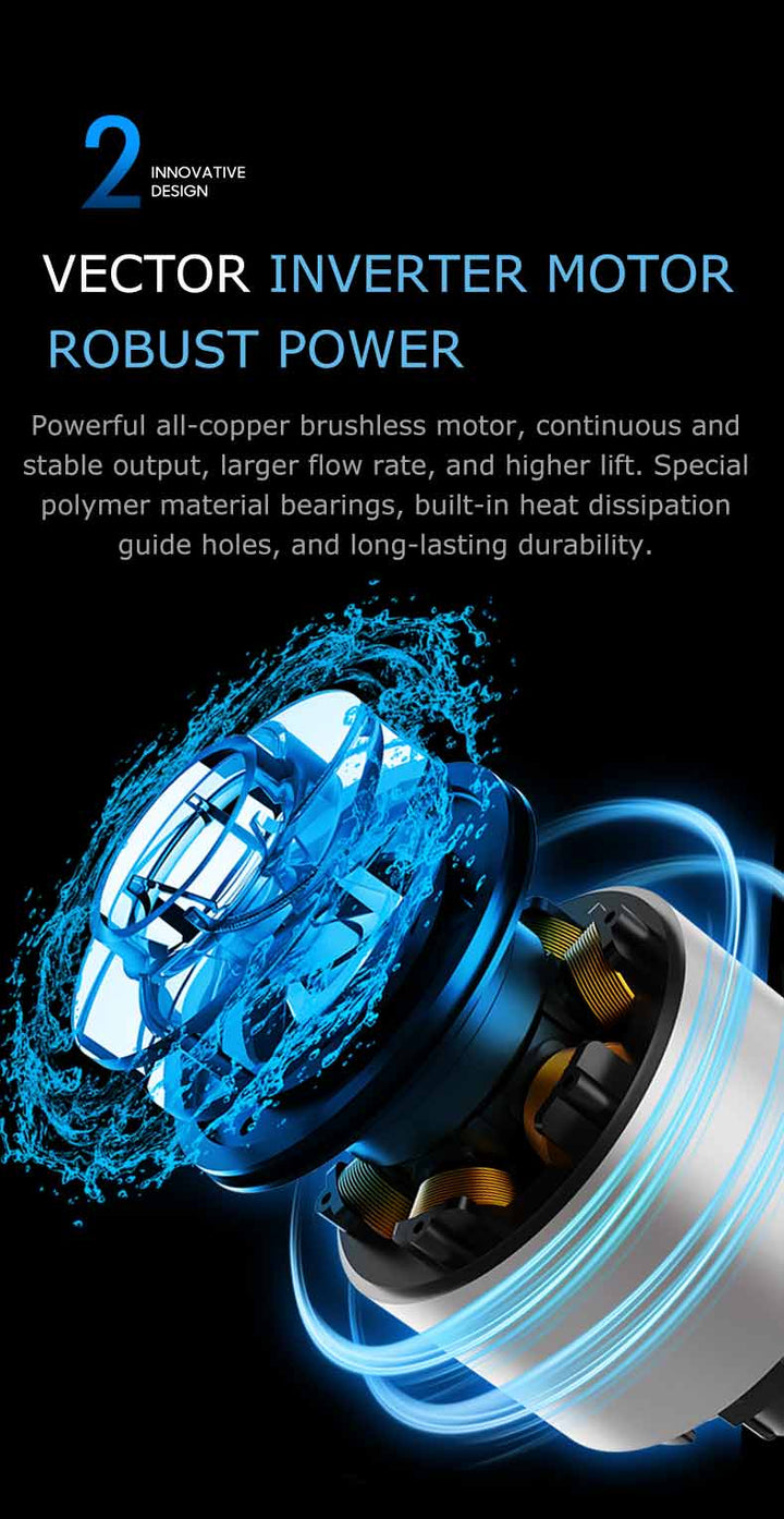 Netlea Stainless Steel Canister Filter