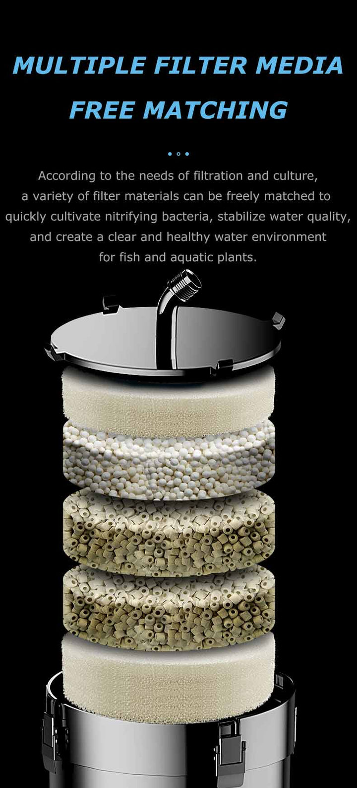 Netlea Stainless Steel Canister Filter