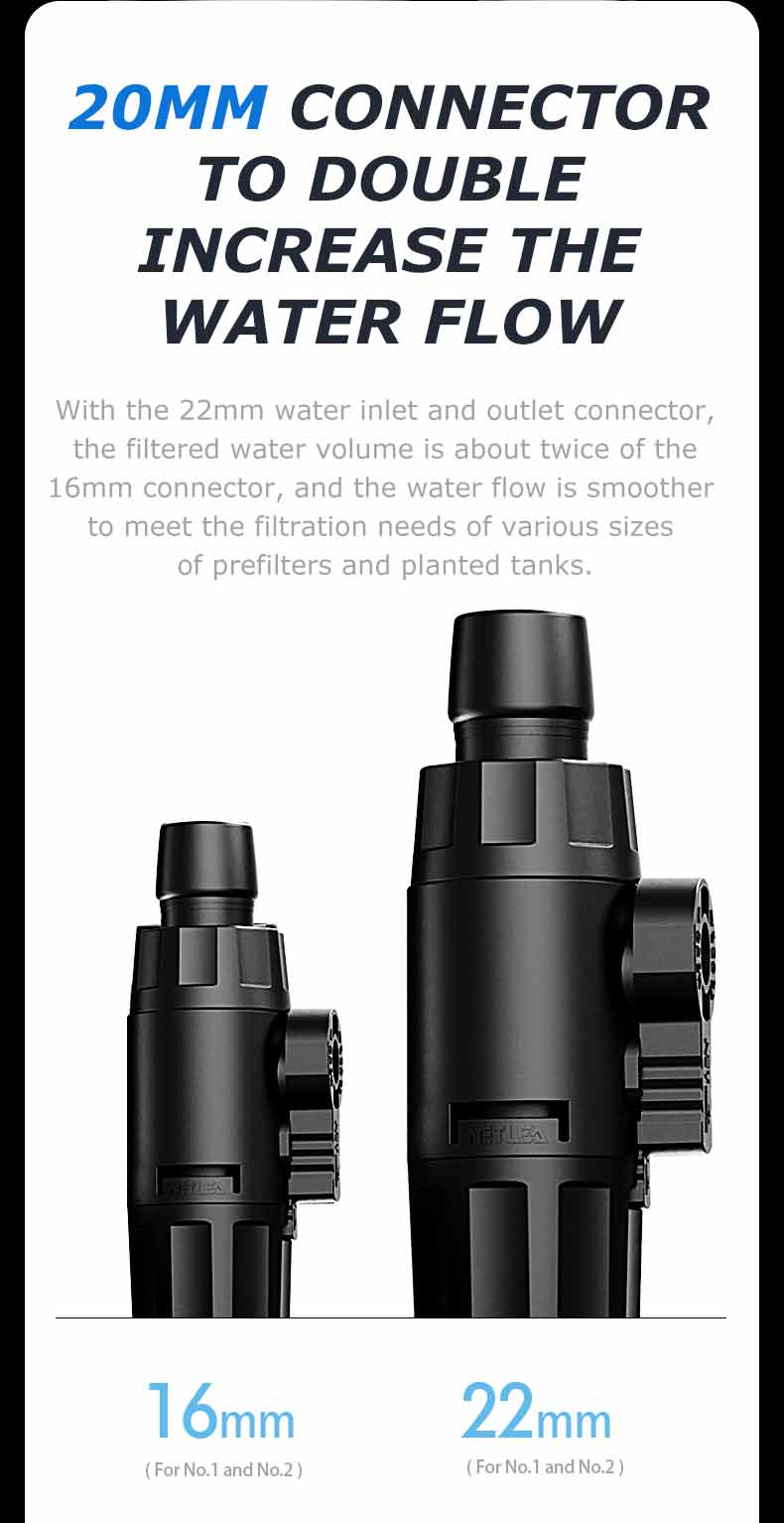 Netlea Stainless Steel Canister Filter